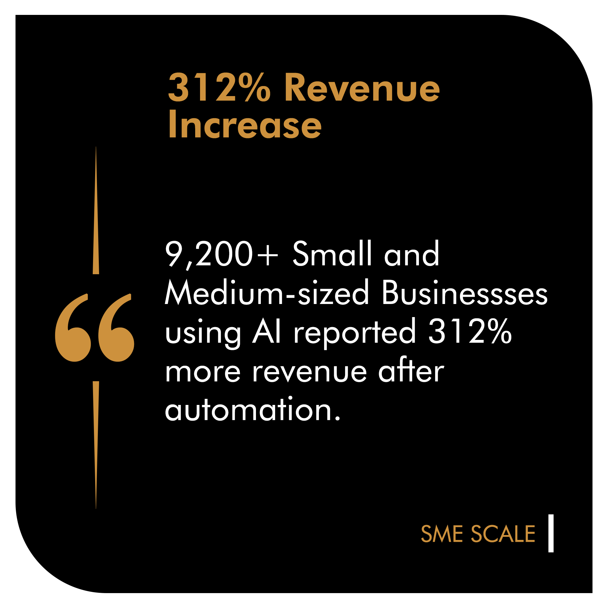 Udiwonder - Trust Testimonial Images